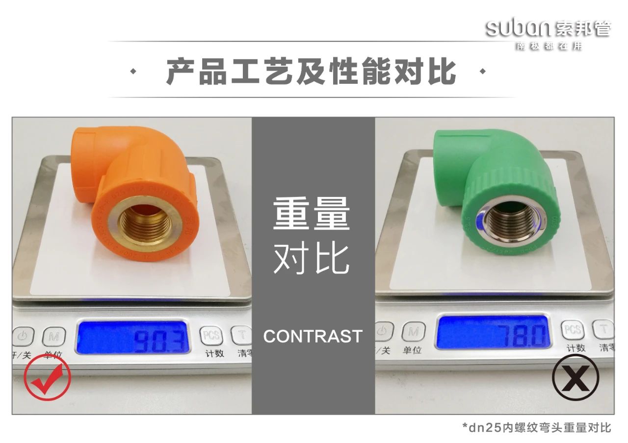 水管管件重量
