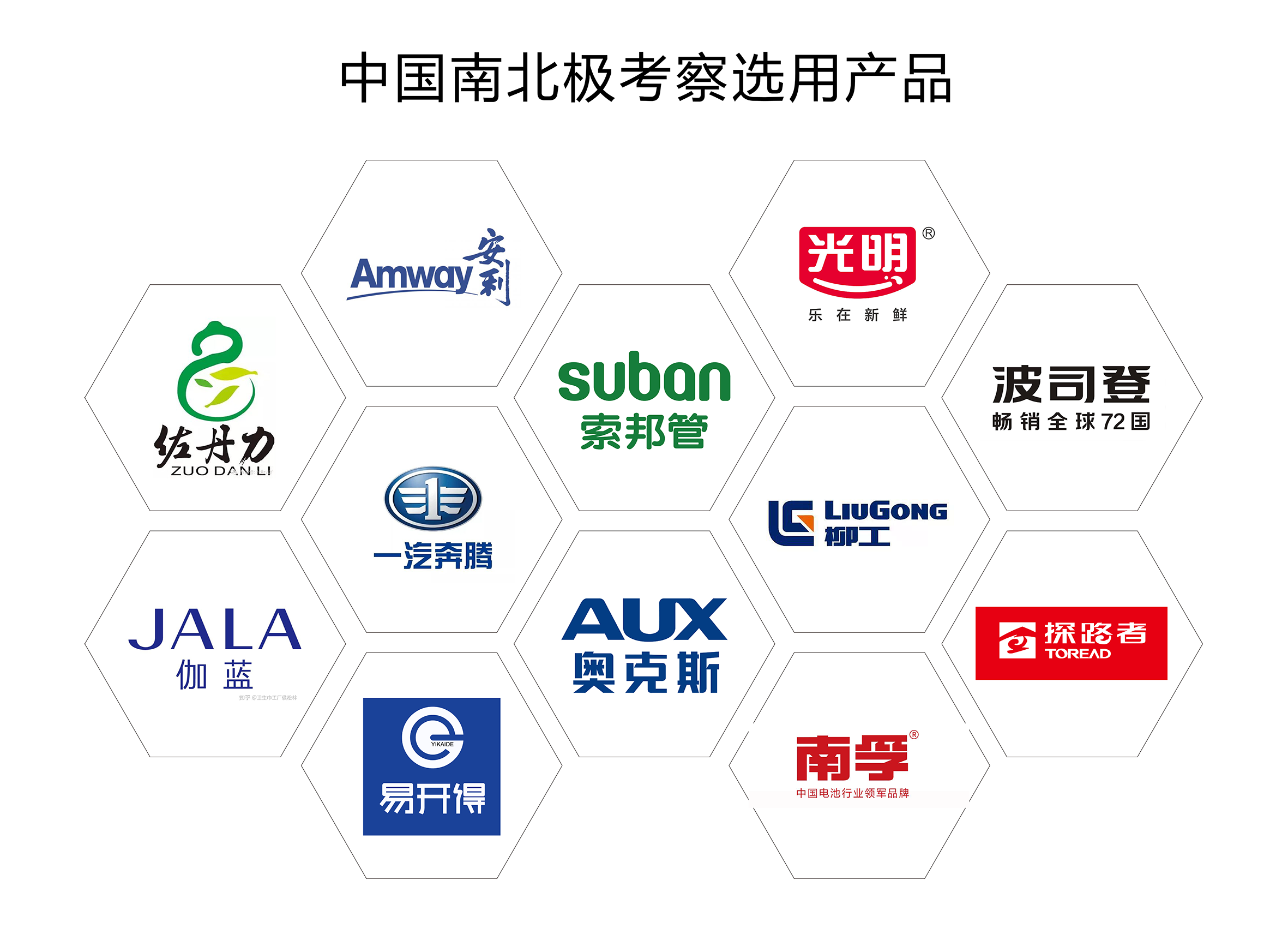索邦管中国南北极考察选用产品
